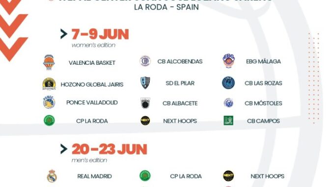 AS-y-Fundacion-JM-Calderon-se-suman-a-LA-RODA-U12-FUTURE-STARS
