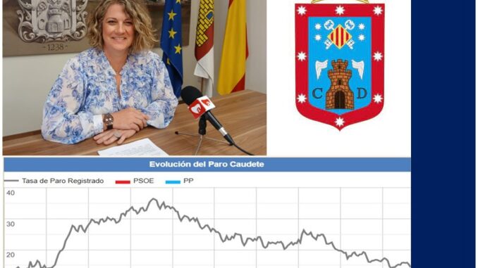 El-Paro-desciende-en-Caudete-hasta-niveles-de-2006-3