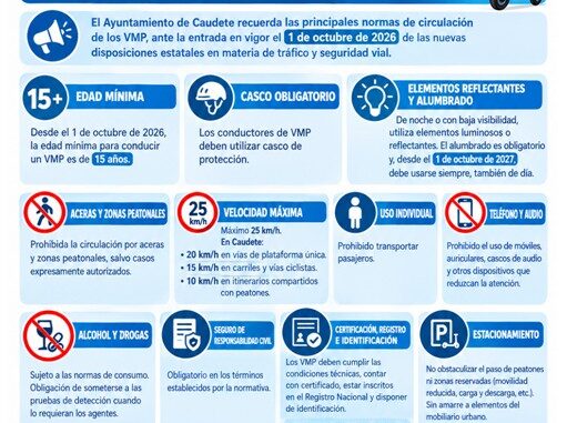 Se-recuerdan-las-normas-de-circulacion-aplicables-a-los-VMP-ante-la-entrada-en-vigor-de-las-nuevas-disposiciones-estatales